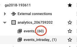 GA4 Data in BigQuery is Only Kept for 60 Days？