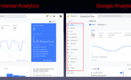 How To Distinguish Between Google Universal Analytics And Google Analytics 4？