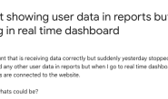 GA4 Data Delay： Data Freshness