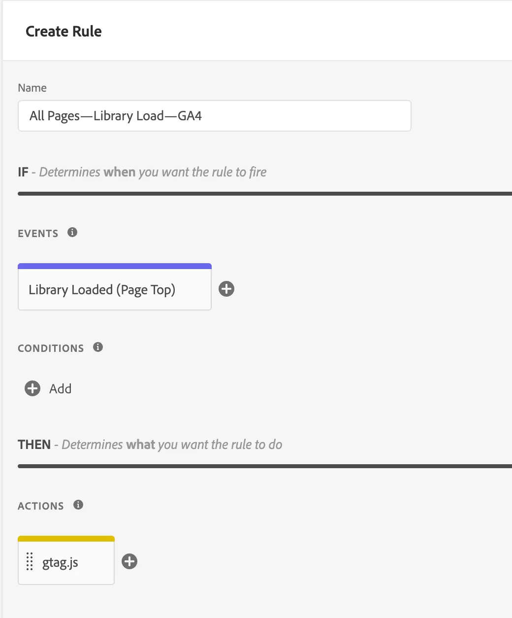 Implementing Google Analytics 4 with Adobe Launch