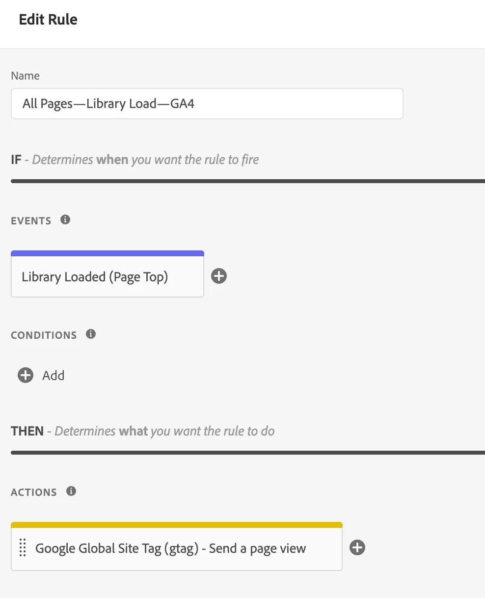 Implementing Google Analytics 4 with Adobe Launch