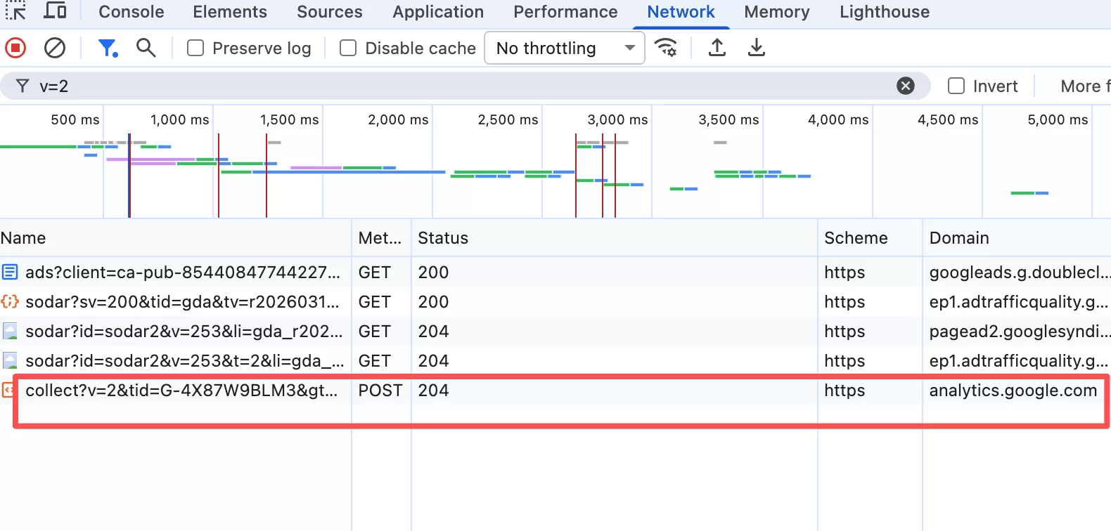 Installing Google Analytics 4 with gtag.js