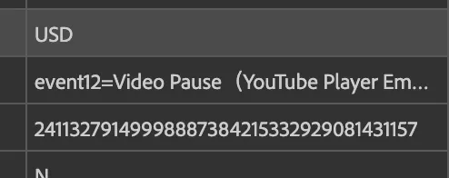 How to Track YouTube Video Playback in Adobe Launch