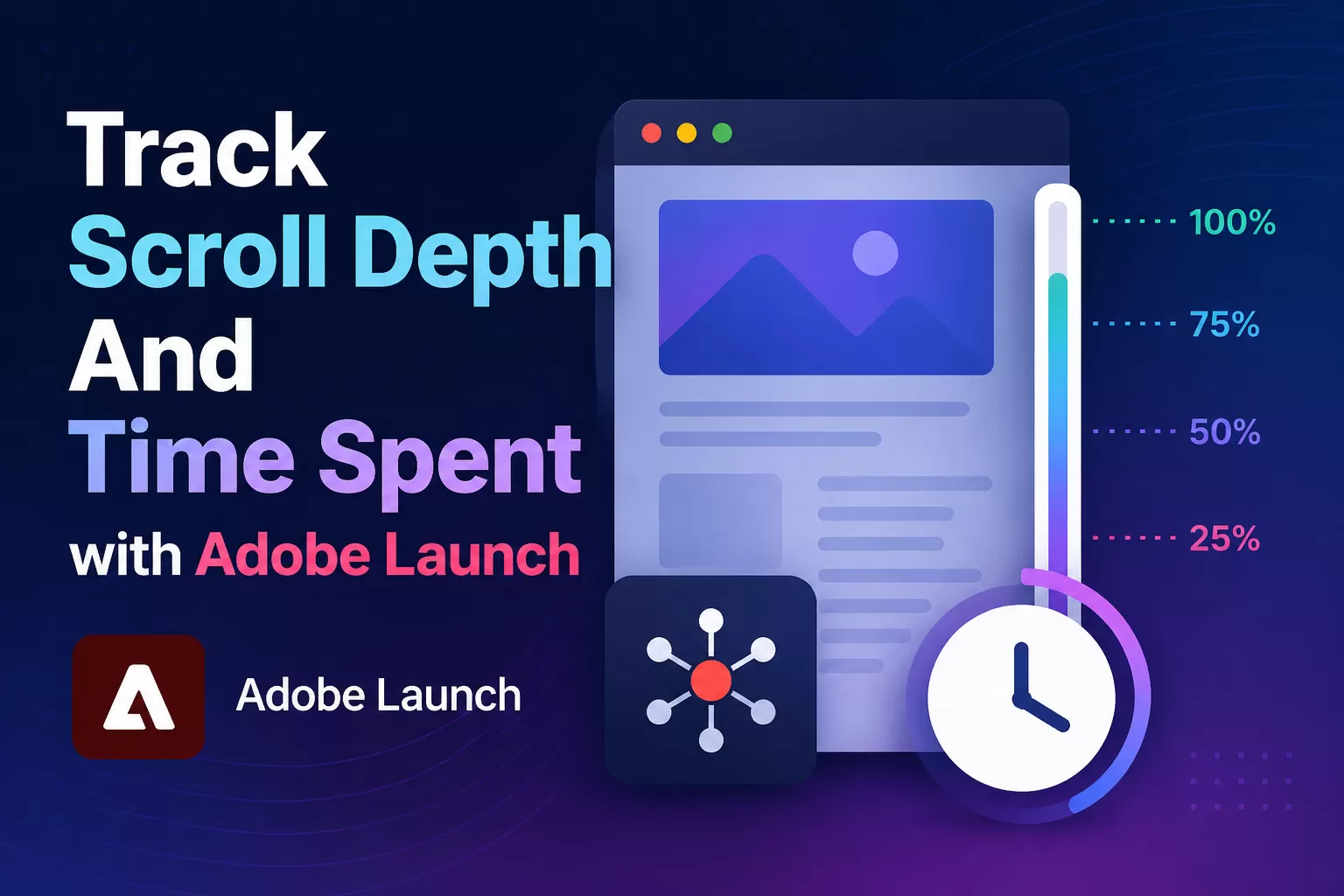 Track Scroll Depth And Time Spent with Adobe Launch