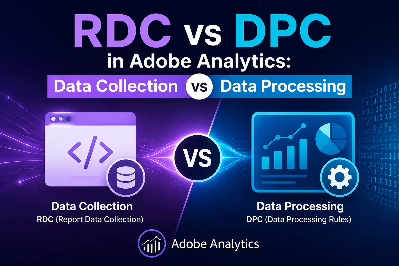 RDC vs DPC in Adobe Analytics: Data Collection vs Data Processing
