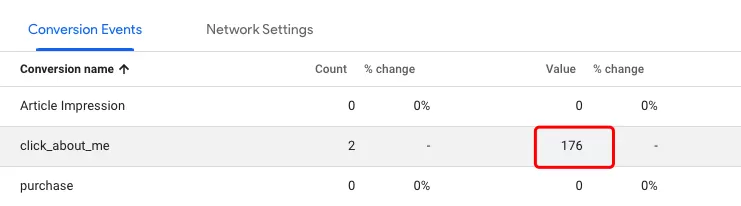 How to Set Conversion Value in Google Analytics 4 How to Set Conversion Value in Google Analytics 4