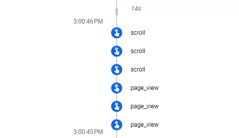 GA4 DebugView FAQ Summary & Bug（2026）
