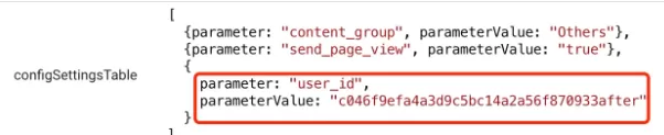 How to Configure User ID in Google Analytics 4? How to Configure User ID in Google Analytics 4?