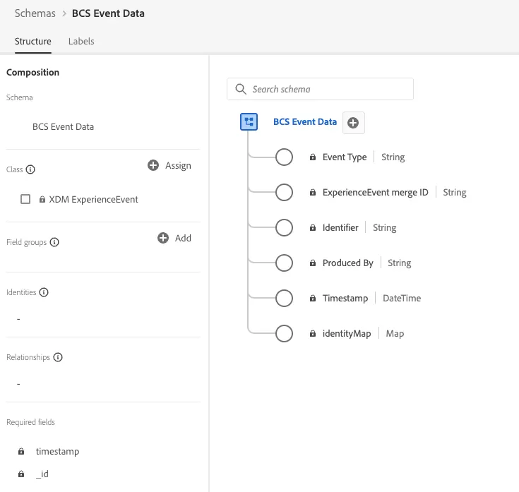 Implementation Adobe Analytics Via Web SDK