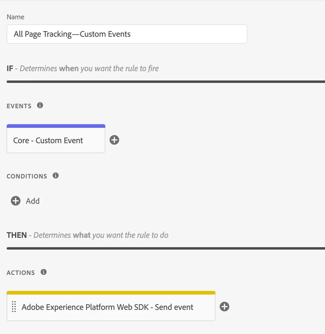 Implementation Adobe Analytics Via Web SDK