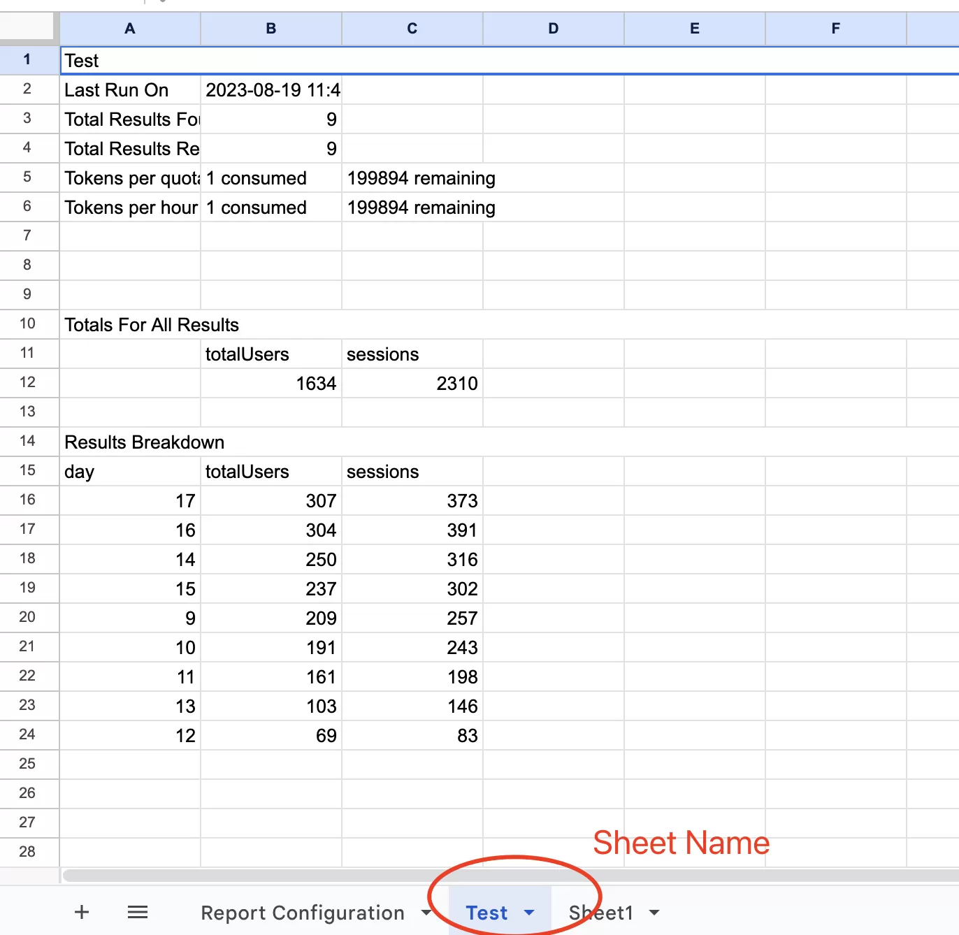 Export Google Analytics 4 Data with Google Sheet How to Export GA4 Data to Google Sheets (Step-by-Step)