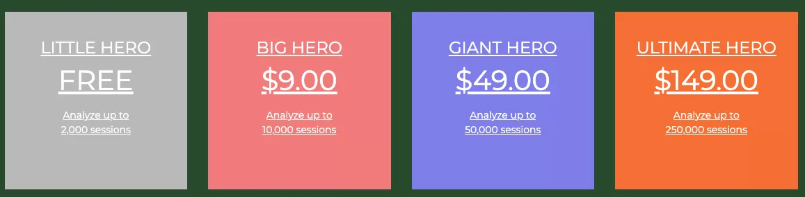 How to Get More Organic Search Keywords in GA4 with Keyword Hero How to Get More Organic Search Keywords in GA4 with Keyword Hero