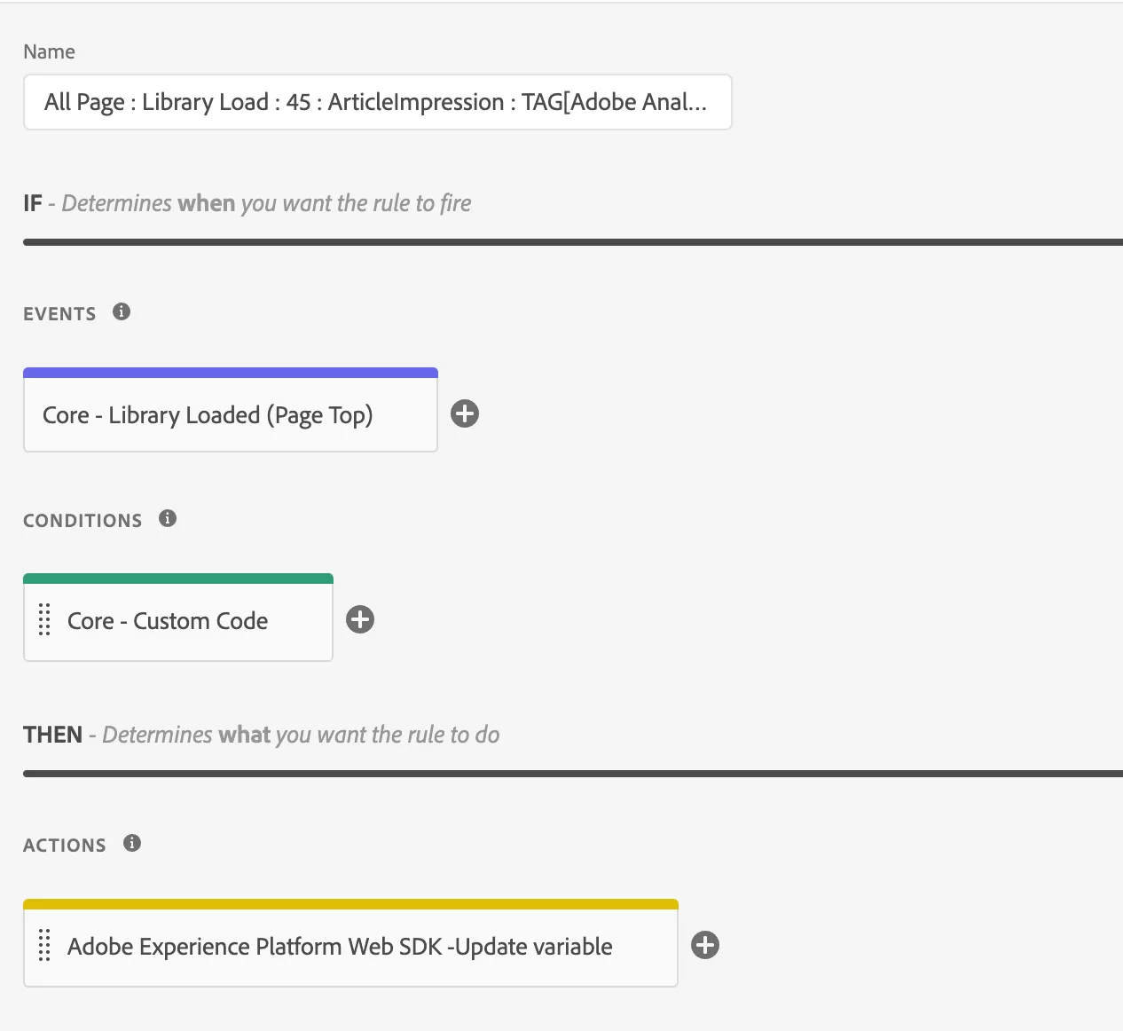 How to Merge Events in Adobe Analytics Server-Side Tracking (Web SDK) How to Merge Events in Adobe Analytics Server-Side Tracking (Web SDK)
