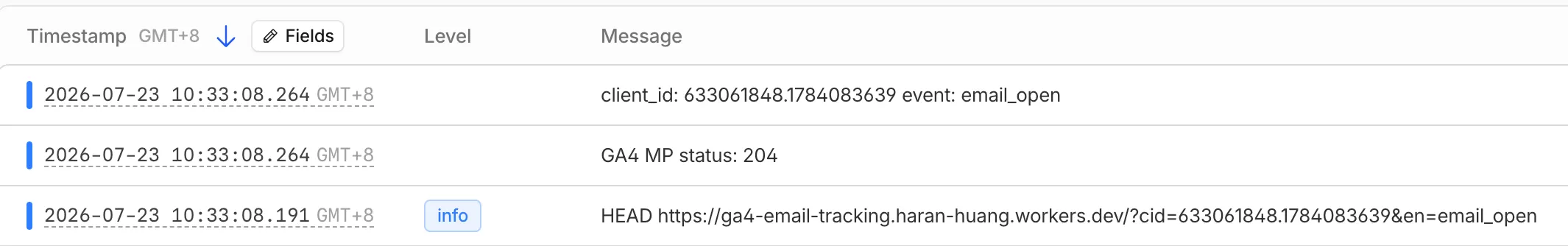 How to Track Email Opens with Google Analytics 4 How to Track Email Opens with Google Analytics 4