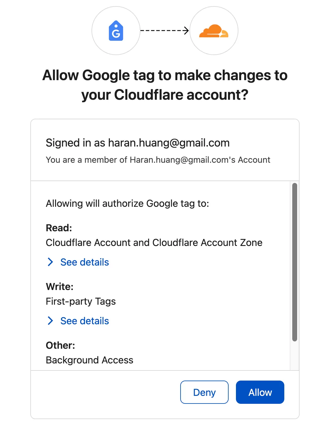 Google Tag Gateway: CloudFlare Setup Example Google Tag Gateway: CloudFlare Setup Example