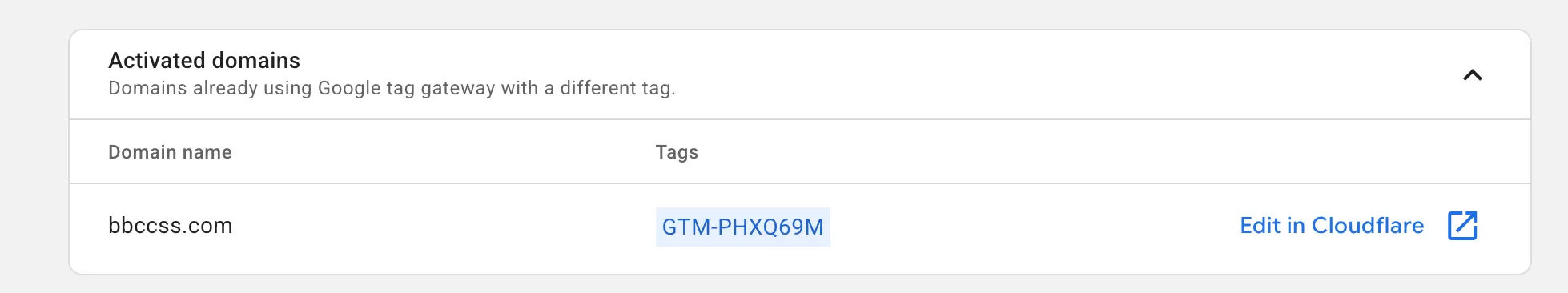 Google Tag Gateway: CloudFlare Setup Example Google Tag Gateway: CloudFlare Setup Example