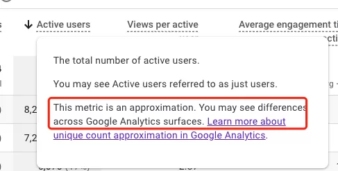 Estimated Metrics in GA4: What They Are and Why They Matter Estimated Metrics in GA4: What They Are and Why They Matter