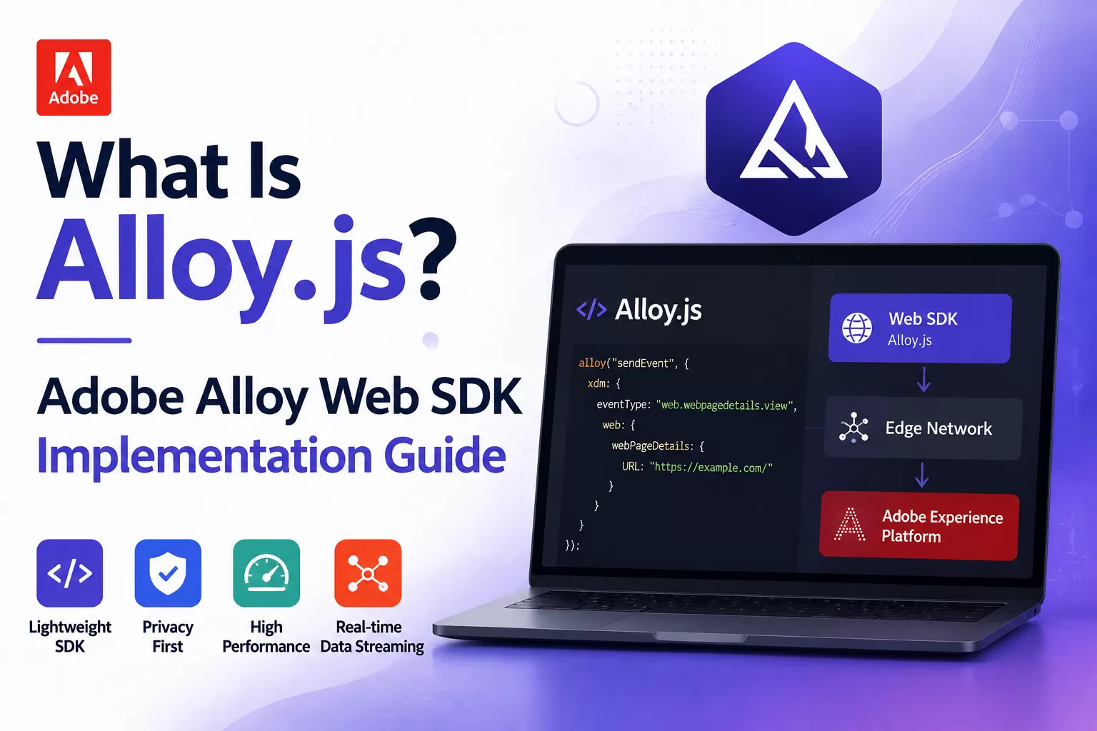 What Is Alloy.js? Adobe Alloy Web SDK Implementation Guide