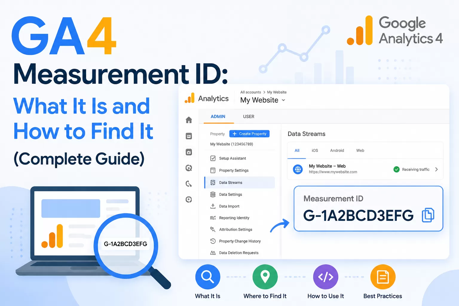 GA4 Measurement ID: What It Is and How to Find It (Complete Guide)