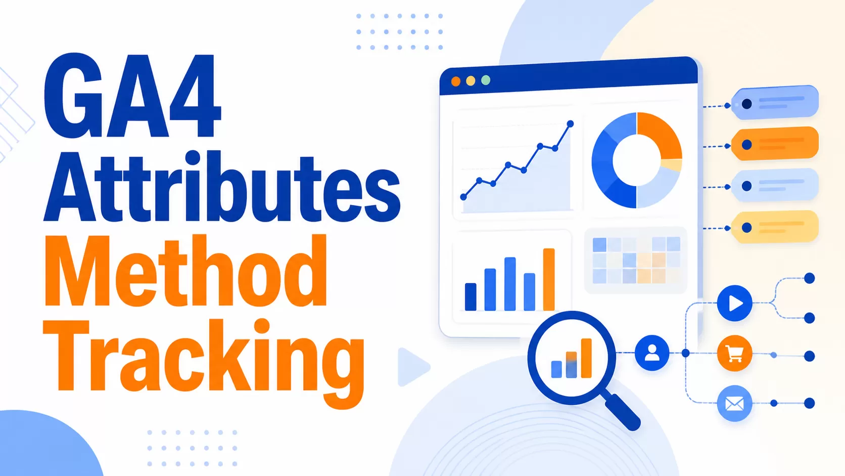 How to Track GA4 Events Using the Attributes Method