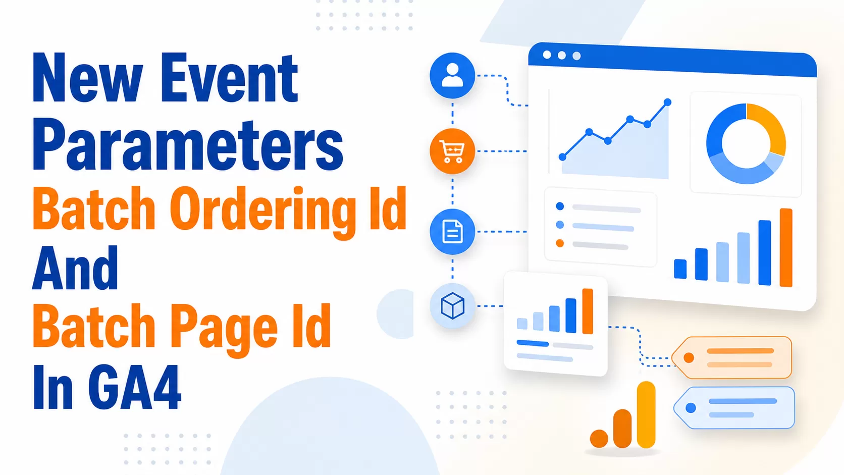 New Event Parameters batch_ordering_id and batch_page_id in GA4